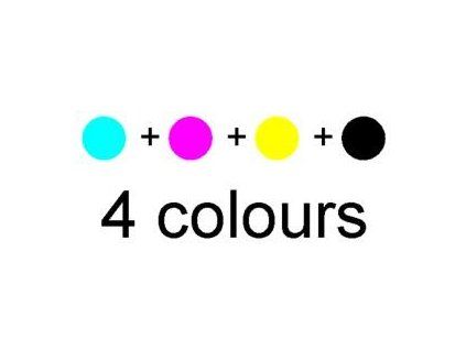 Sada tonerů HP CRG-707 CMYK - kompatibilní